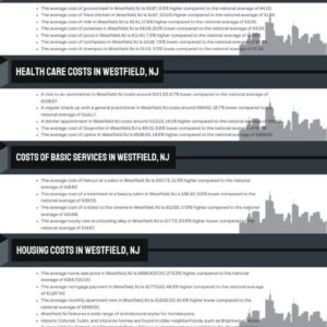 Cost Of Living In Westfield, NJ infographic