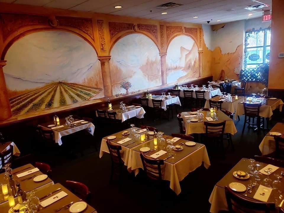 Cranford NJ Restaurant, Six Cranford NJ Restaurants You Must Try in 2022!