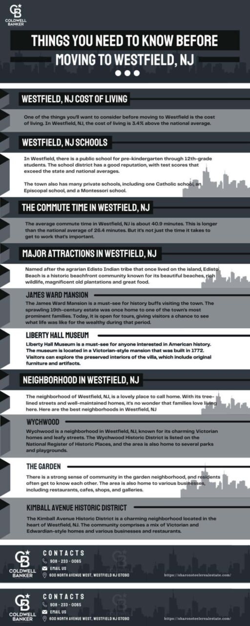 moving to westfield nj, 13 Things to Know About Moving to Westfield, NJ
