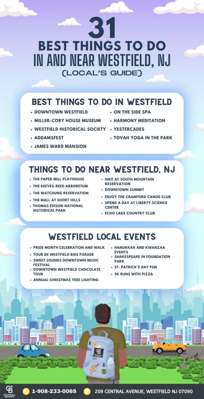 things to do in westfield nj, 31 Best Things to Do In and Near Westfield, NJ (Local’s Guide)